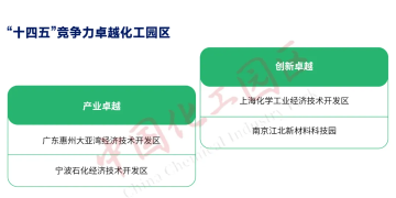 城市24小时 | 这个东北省份,要打造「世界级产业集群」