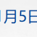 全线下挫!纳指跌超2%,加密货币超40万人爆仓;印度富豪逾8亿美元资产遭查封;马斯克万亿薪酬,重大利空;2026年节假日安排公布丨每经早参