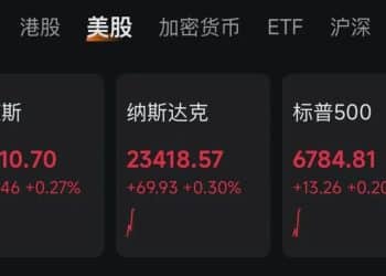 特朗普最新发声，美股集体翻红，中国资产深夜拉升，黄金爆发！事关关税合法性，美最高法院展开辩论