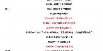 一周展望：非农「隐身」、关税案受审，黄金进入季节强势时刻！