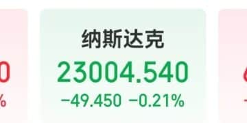特斯拉市值一夜蒸发超3800亿元！微软连跌8天！加密币全网24小时超25万人爆仓，世界经济论坛主席警告......