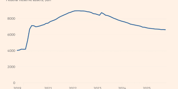 ‌「印钞机」或年底前重启，「美联储看跌期权」要来了？