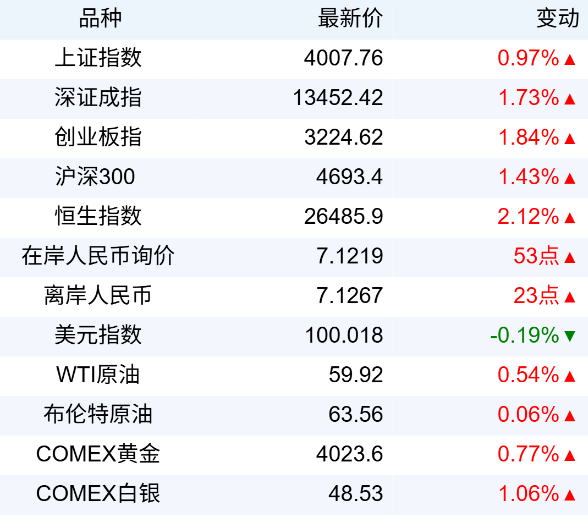 6173ffc43ce8461ea9943bd4838814d9.png 6173ffc43ce8461ea9943bd4838814d9.png