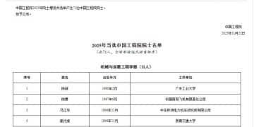 这3位民营企业专家，当选中国工程院院士！分别来自比亚迪、宁德时代、金发科技