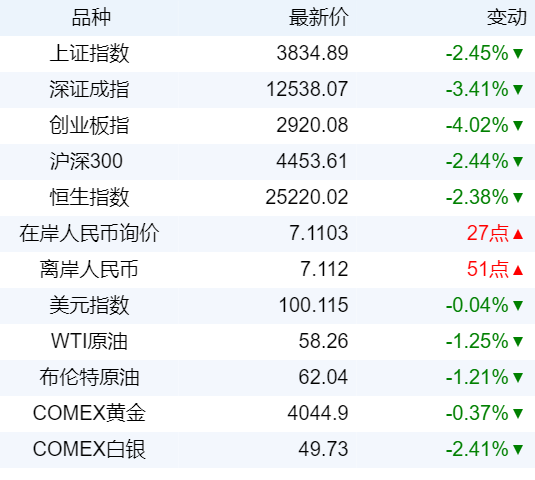 6993ebcafdfe47aaa4445b94194e63a1.png 6993ebcafdfe47aaa4445b94194e63a1.png