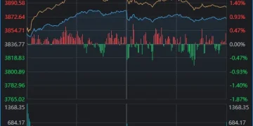 连续两日反弹后，A股到了哪一步？明天，注意这个变化