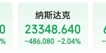 纳指跌近500点，英伟达市值一夜蒸发1.4万亿元！比特币一度失守10万美元关口，24小时加密币全网40万人爆仓！发生了什么？