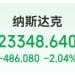 纳指跌近500点,英伟达市值一夜蒸发1.4万亿元!比特币一度失守10万美元关口,24小时加密币全网40万人爆仓!发生了什么?