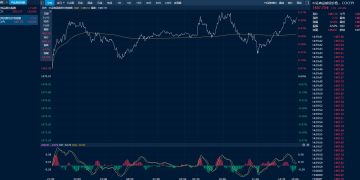 商品日报（11月12日）：白银延续强势 集运欧线、鸡蛋跌超3%
