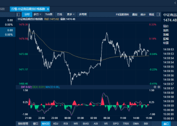 商品日报（11月3日）：油市情绪转暖原油燃料油齐涨超1% 丁二烯橡胶大跌3% 刷新上市以来新低