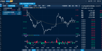 商品日报（11月3日）：油市情绪转暖原油燃料油齐涨超1% 丁二烯橡胶大跌3% 刷新上市以来新低