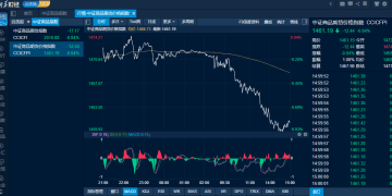 商品日报（11月4日）：商品市场普跌 红枣重挫超5% 集运欧线逆势涨超3%