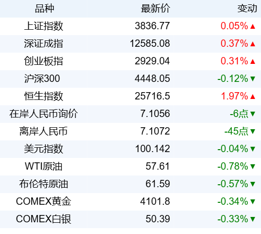 93ae34c5c2ef43c88ff6636f4d94c952.png 93ae34c5c2ef43c88ff6636f4d94c952.png