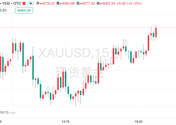 美联储理事沃勒支持12月降息，剑指鲍威尔继任者之位！