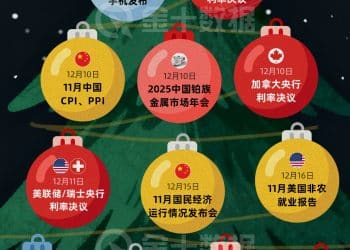 2025年12月大事件日历丨财料
