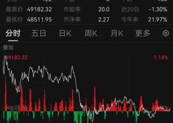 谷歌新品太炸裂，日本首富公司2天跌掉2450亿元市值！AI大佬：过去3年每天用ChatGPT，刚花2个小时体验，就再也回不去了