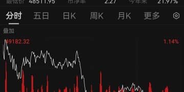 谷歌新品太炸裂，日本首富公司2天跌掉2450亿元市值！AI大佬：过去3年每天用ChatGPT，刚花2个小时体验，就再也回不去了