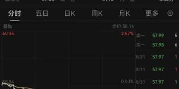 俄乌重大进展！乌克兰已原则同意美国提出的和平协议，国际油价跳水