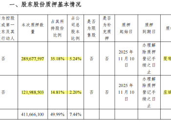 资本大佬刘益谦，大举质押股份！市值超36亿元