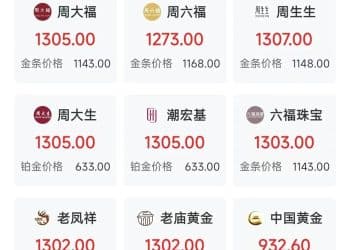 金价，又涨回去了！金饰价上破1300元/克，上海黄金交易所发出提示