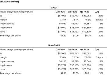 爆单！黄仁勋：卖光了！