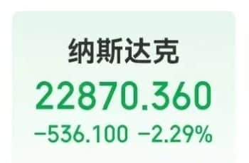 美股大跌，特斯拉市值一夜蒸发超6700亿元，AI高管发出警告！加密币超19万人爆仓，美国「大空头」关闭旗下基金