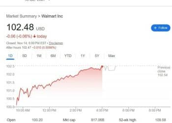 太突然，沃尔玛CEO将卸任！有人问他是否会竞选总统，他如此回答→