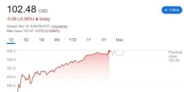 太突然，沃尔玛CEO将卸任！有人问他是否会竞选总统，他如此回答→