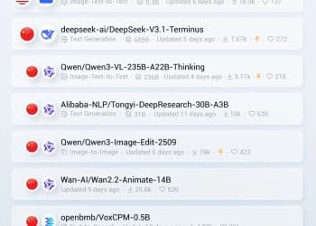 白宫深夜盯上阿里巴巴？一切或源于「千问恐慌」（QwenPanic）