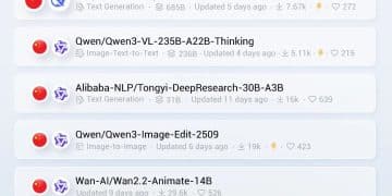 白宫深夜盯上阿里巴巴？一切或源于「千问恐慌」（QwenPanic）