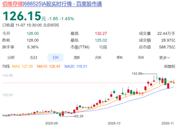 37岁「创二代」，冲击港股IPO！公司业绩剧烈波动，客户包括谷歌、小米等，市值近600亿元