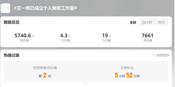 王一博，突发！背后公司股价暴跌，杜华：荒谬！他去年帮公司挣了4.6亿元，占总营收超60%