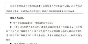 乱张嘴？赔32万元！远度科技举报同行「伪造公章」等被打脸，「工业无人机第一股」纵横股份反击成功