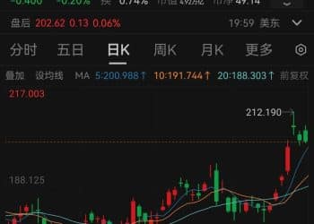 黄仁勋，套现超10亿美元！本周在韩国表态：「对华出售最先进半导体会危及国家安全」站不住脚，低估中国的实力以及竞争力是愚蠢的