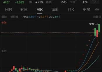 珠海国资大动作！大横琴集团拟出让上市公司控制权给民企，上市公司实控人将变为傅晓庆、傅相德姐弟，公司股价连续9天涨停