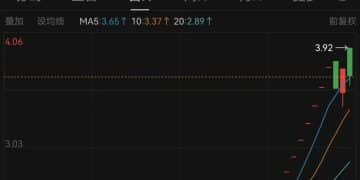 珠海国资大动作！大横琴集团拟出让上市公司控制权给民企，上市公司实控人将变为傅晓庆、傅相德姐弟，公司股价连续9天涨停