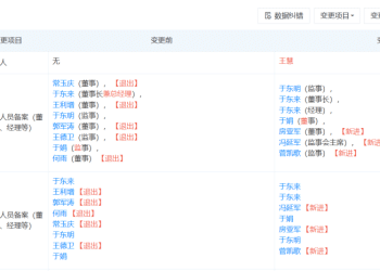 胖东来高层大调整：于东来卸任总经理，多名高管退出！公司年薪50万元招翻译（限女，不超40岁），咨询电话又爆了