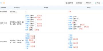 胖东来高层大调整:于东来卸任总经理,多名高管退出!公司年薪50万元招翻译(限女,不超40岁),咨询电话又爆了