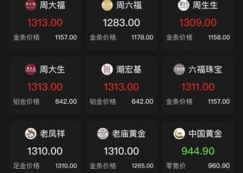 黄金，大消息！中信、建行等多家银行宣布，上调