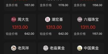黄金，大消息！中信、建行等多家银行宣布，上调