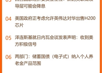 东方财富财经早餐 11月24日周一