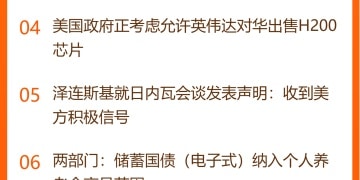 东方财富财经早餐 11月24日周一