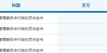 证监会集中披露4则处罚决定书 多人因内幕交易领罚单