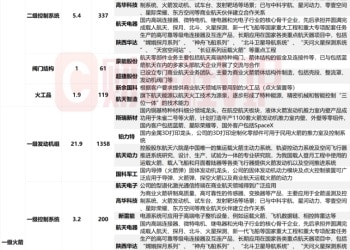 蓝箭航天朱雀三号暂缓首飞