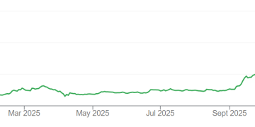 暴跌23%！日本铠侠暴雷带崩全行业 存储热潮要凉了吗？