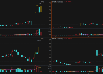 商业航天利好密集催化 受益上市公司梳理