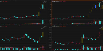 商业航天利好密集催化 受益上市公司梳理