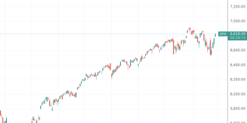 摩根大通驳斥「AI泡沫论」 展望标普明年最高或将突破8000点