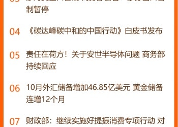 东方财富财经早餐 11月10日周一