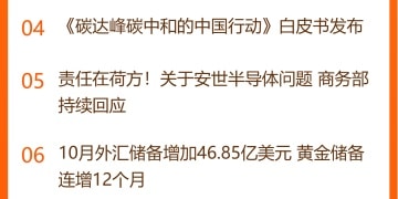 东方财富财经早餐 11月10日周一